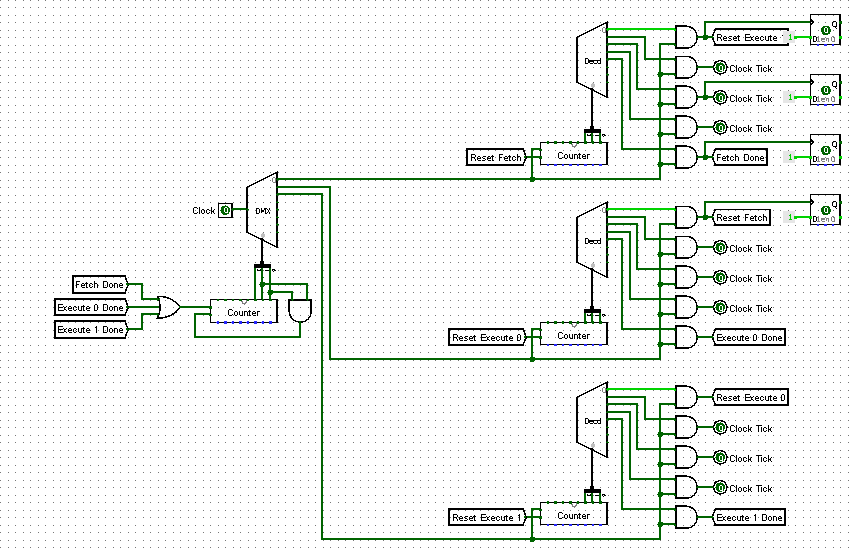 Comp 273 Cpu Project Redo Chaohe Shi Learning Never Ends